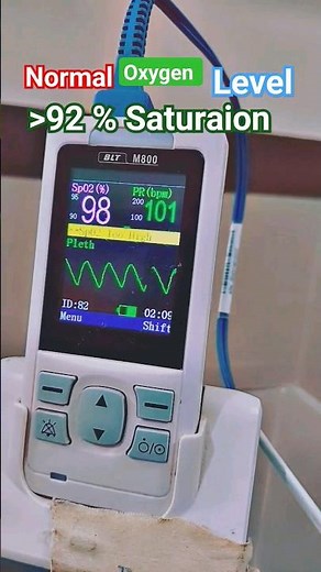 Normal Oxygen Level in Blood | Oxygen Saturation | Hypoxia | Hypoxemia | Respiratory Failure |
