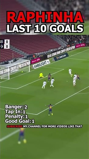 RAPHA BACK TO SCORING GOALS! Raphinha last 10 goals #football #soccer #footballedit #barcelona