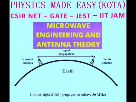 Microwave engineering and antenna theory; travelling wave parametric amplifier; laser maser tape; | MAGANAPAL SINGH CHAUHAN