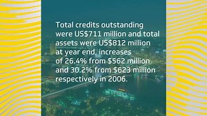 The Carbon Financing Programme launch, continued pursuit of our Syndications Programme and lending to smaller entities via our Letter of Credit Programme (LOCP) are three things that helped define our year in 2007: bit.ly/2EQjuQe | African Export Import Bank - Afreximbank | Facebook