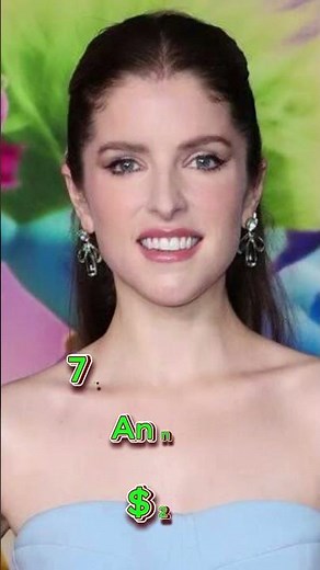 Top 10 Most Popular American Actresses