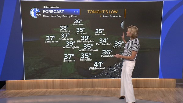 AccuWeather: Freeze warning in effect overnight