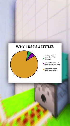 why I use subtitles 😎