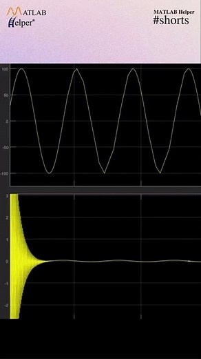 Fixed step or Variable step Response - Which is better? #Shorts