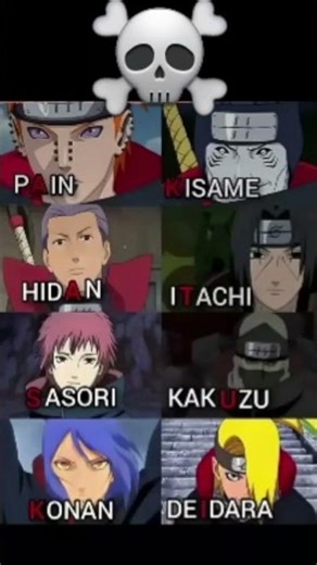 akatsuki ultimate plan
