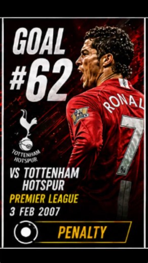 🎯 Nerves of Steel | Cristiano Ronaldo Goal #062 ⚽ vs Tottenham Hotspur (2007)