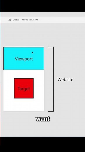 Intersection Observer Root Explained | Master JavaScript Scrolling Techniques