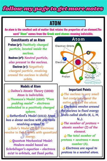 #chemistryreels | Chemistry Corner