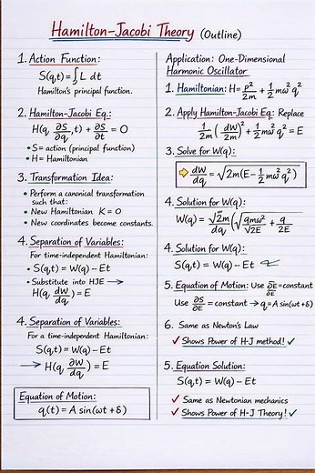 Hamilton–Jacobi Theory in 60 Seconds ⚡ | Harmonic Oscillator ##mscphysic #physics #handwrittennotes