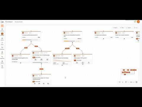 Your Entire Product Strategy in One View — Strategy Builder in Shorter Loop