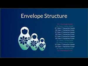 Advanced EDI - Reading X12 Webinar