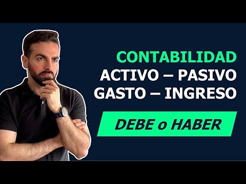 DEBE y HABER | Dónde se contabilizan las cuentas según su naturaleza | Curso Contabilidad Básica #3