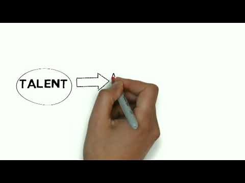 4 ways to find your hidden talent
