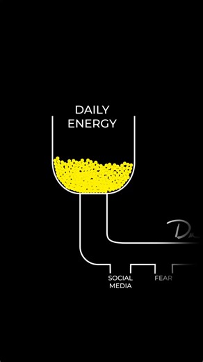 You didn’t run out of time, you ran out of energy. We wake up with a full tank and waste it scrolling, stressing, reacting to fear, and getting caught in other people’s chaos. By the time we get to what actually matters - our goals, dreams, purpose - we’re drained. Protect your energy like it’s your most valuable currency. Because it is. | David Meltzer