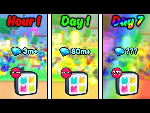 Again, After Almost 2 YEARS, I Grinded in the BEST Area for 7 Days STRAIGHT in Pet Simulator 99!