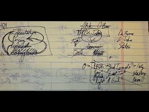 Sacraments!SF@"RedHeffer"