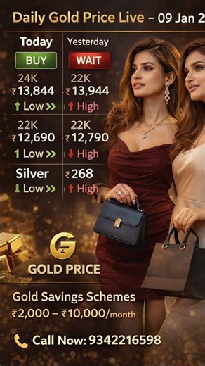 Daily Gold Price Live – 09 Jan 2026 💛Buy smart or wait? Today’s gold & silver rate