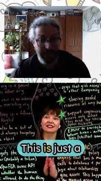 How OpenFGA Solves Scalability Challenges