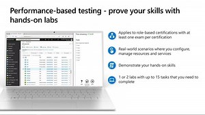 Exam Prep | AZ-400: Microsoft Azure DevOps Solutions | BRK4012 | Dwight Goins, DD, PhD Candidate, MCT