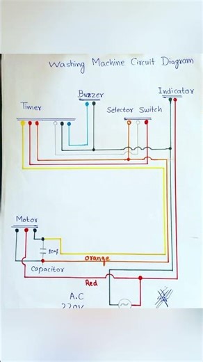 washing machine connection diagram #shorts #viral #viralvideo