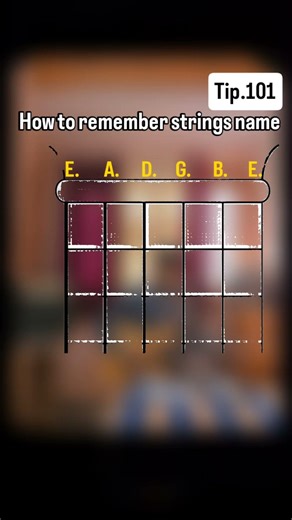 How to remember strings name?