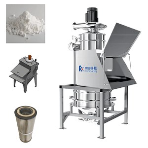 [Hot Item] Compact Discharge Feeder for Streamlined Food Processing Solutions