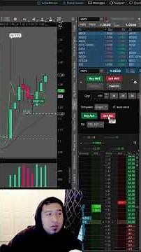 Trading with a $600 Cash Account (in the red again) #daytrading #pennystocks #smallaccount