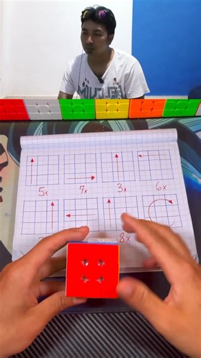 1.2M views · 4.2K reactions | Rumus permainan rubik #tips #formula #rubik #tutorials | bang oben | Facebook