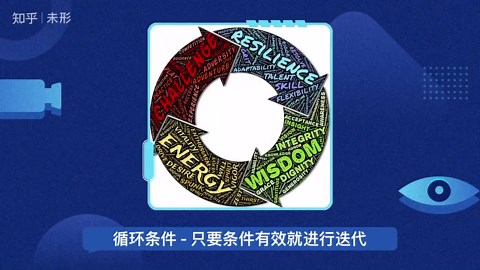 如何在微软Power Automate Desktop 中使用循环