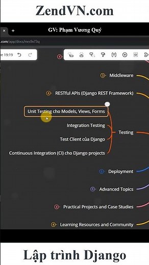 Lộ trình tự học lập trình web Python Django 2025 - Testing #python #django #laptrinh #hoclaptrinh