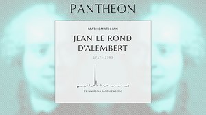 Jean le Rond d'Alembert Biography | Pantheon