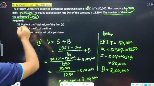 6.5K views · 46 reactions | Financial Management Chapter:03 Class:01 | 11+ Academy | Facebook