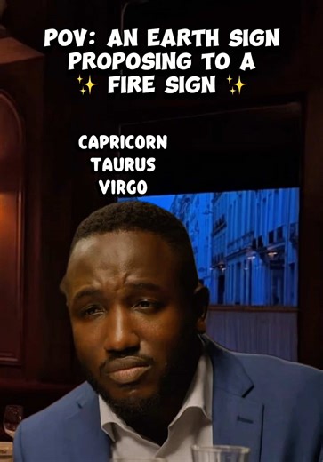 Understanding Fire Signs in Astrology