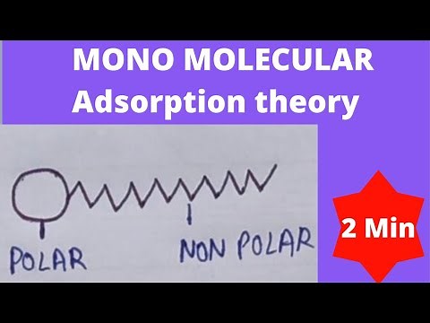 Monomolecular adsorption theory in emulsion | theories of emulsification | coarse dispersion