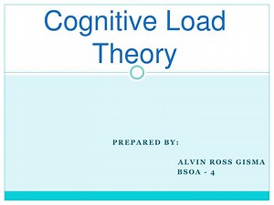 Cognitive Load Theory - SlideServe