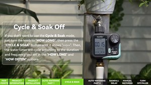 RAINPOINT Sprinkler Timer - Cycle & Soak Hose Timer for Garden Hose with Automatic Watering/Manual Watering/Rain Delay, Programmable for Irrigation System, Lawn, Yard, Outdoor