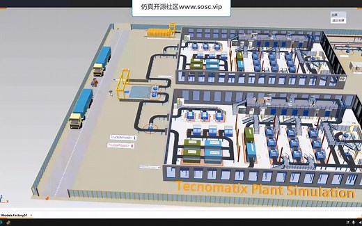 PlantSimulation界面介绍及基础功能讲解