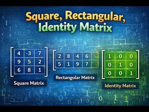 Diagonal, Scalar, Identity & Negative Matrix | Ex 1.2 Q3,4 | G-9 Maths | Explained In Urdu