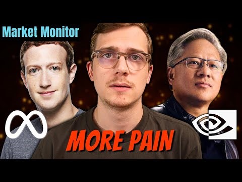 VCX Short Report, META Lawsuits, Sell Off Continues | Market Monitor