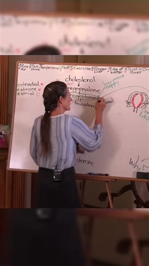 The importance of ovulation extends far beyond reality | Barbara O'Neill Teachings