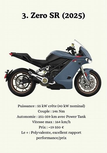 TOP 10 Motos Électriques 2025 : Laquelle Choisir ?