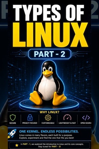 Different Types of Linux Distributions | Part 2 🐧#Linux #LinuxDistro #LinuxTutorial #linux
