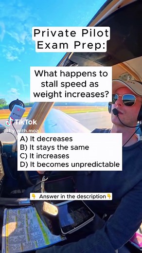 Understanding Stall Speed in Aviation