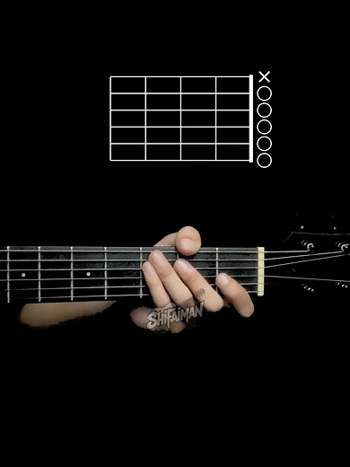 Learn to Play Simple Man by Lynyrd Skynyrd on Guitar