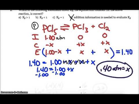 AP Chemistry Equilibrium Practice Problems