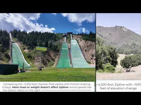 Zipline Accidents & The Problems; problem solved with the 24-year-old Solutions