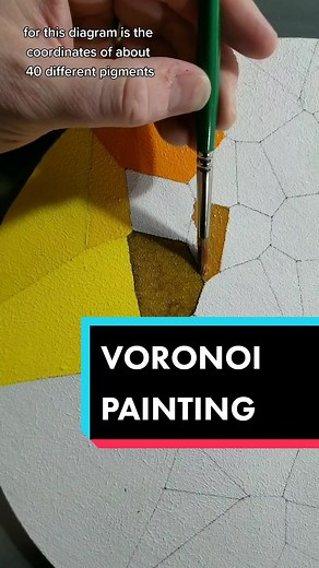 Exploring Voronoi Diagrams and Pigment Charts