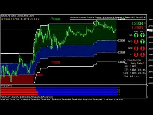 Fx Master Code Free Download