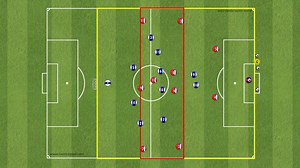 Be a Proactive Player - Yellow day - 4. GAME MODEL ADAPTATION by Damir Vučić Created on TacticalPad Enjoy and Share! #1day1video Full description, Session & PDF: http://tpedia.li/2xH6hqB | TacticalPedia, Coaching Your Way