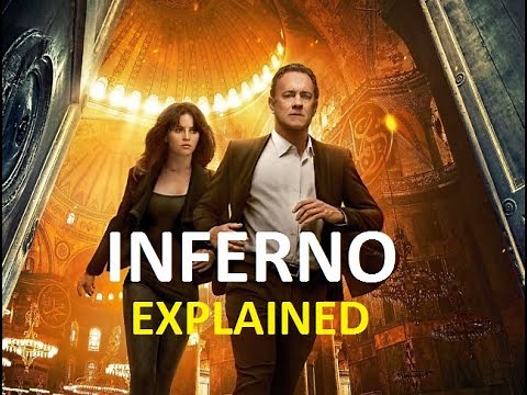 INFERNO (2016) EXPLAINED